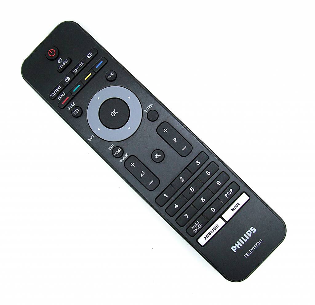 remote control for mac